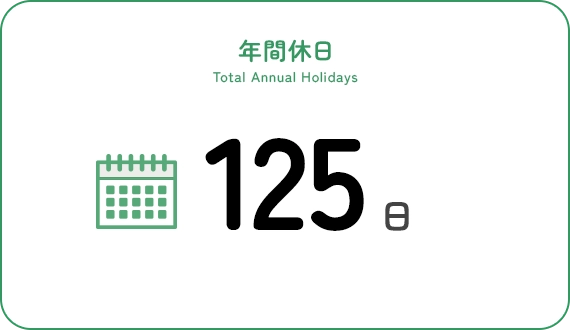 年間休日
